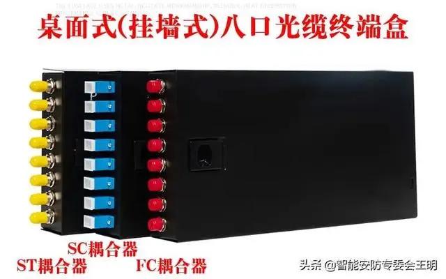 光缆终端箱什么意思,什么叫光缆终端盒