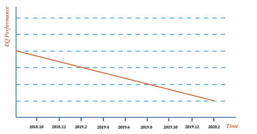 亲历四HOLOSOUND与ATMOS—冬去春归之电影疫情篇