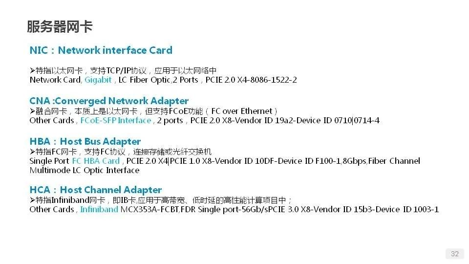 详解服务器、磁盘和网卡知识