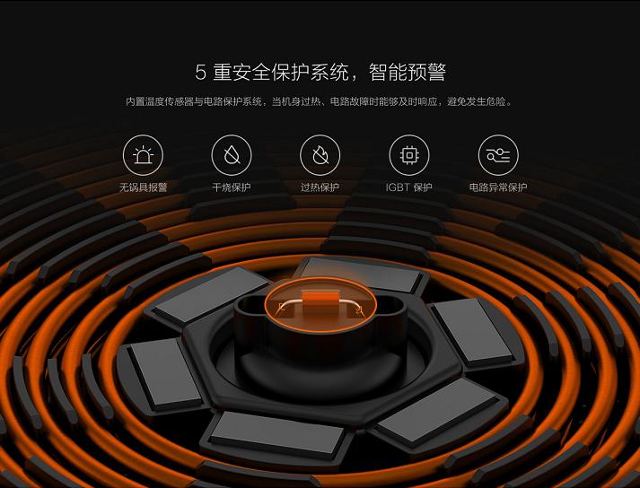 米家电磁炉c1使用说明书,米家c1电磁炉测评