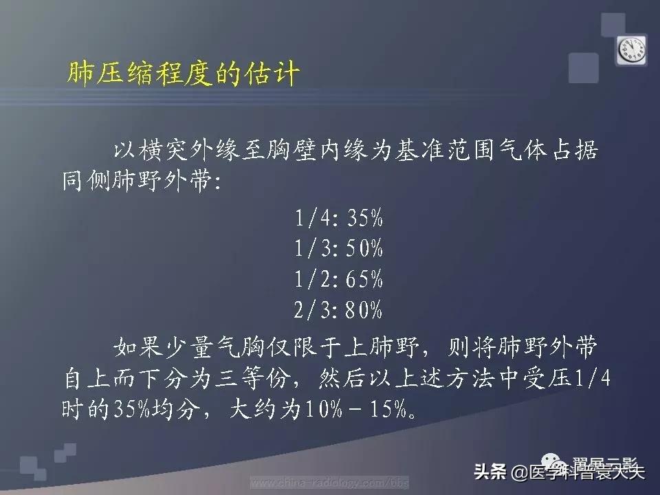 气胸在ct怎么诊断肺压缩,气胸单侧肺压缩多少是手术指征