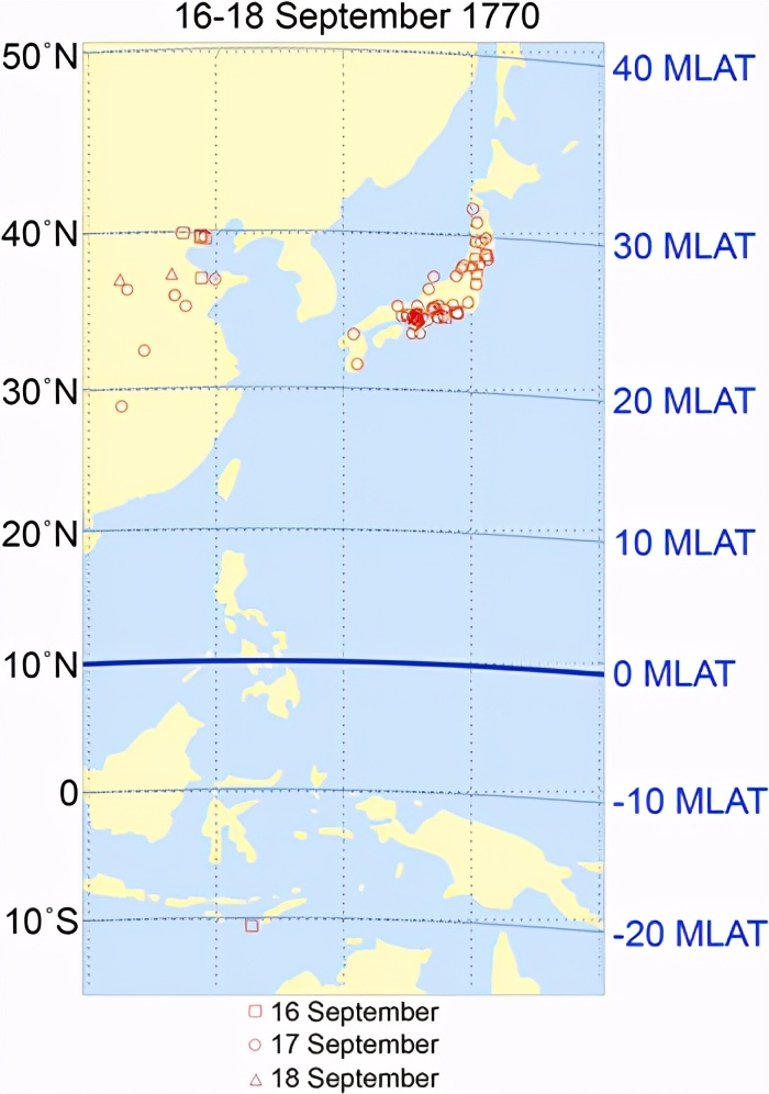 我国天空发现的诡异事件,300年前血红天空事件