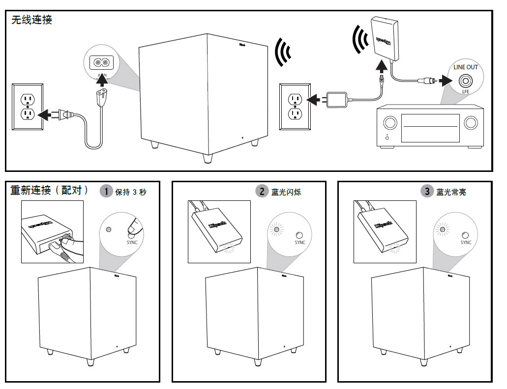 鏉板+5.1瀹跺涵褰遍櫌濂楄鎺ㄨ崘,鏉板+瀹跺涵褰遍櫌5.1濂楄