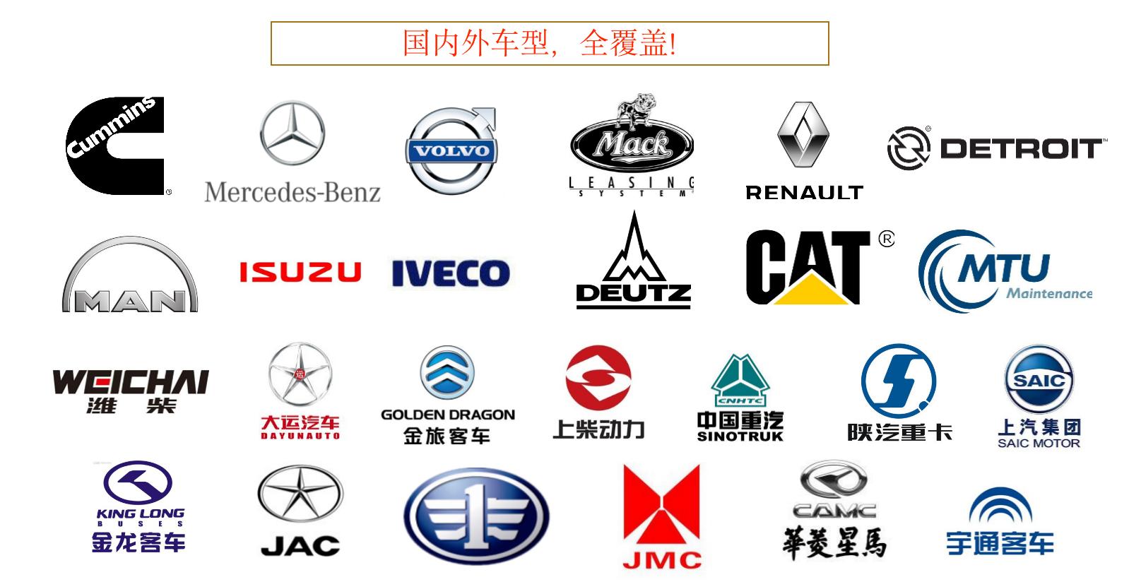 长城尊龙润滑油价格,中国石化长城润滑油