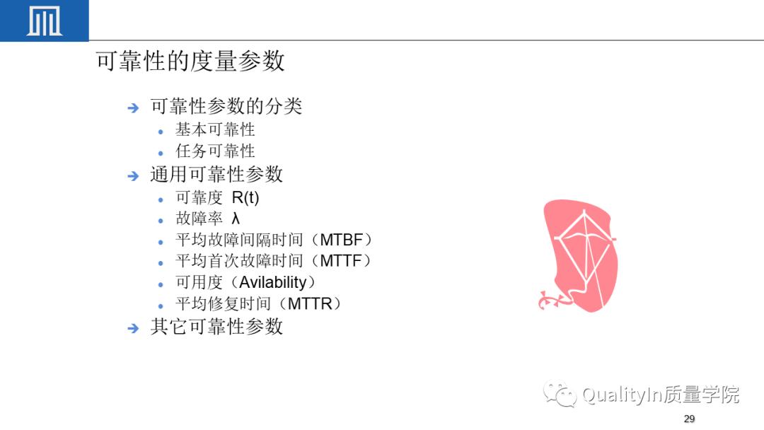 可靠性工程包括几性,你敢回答吗?