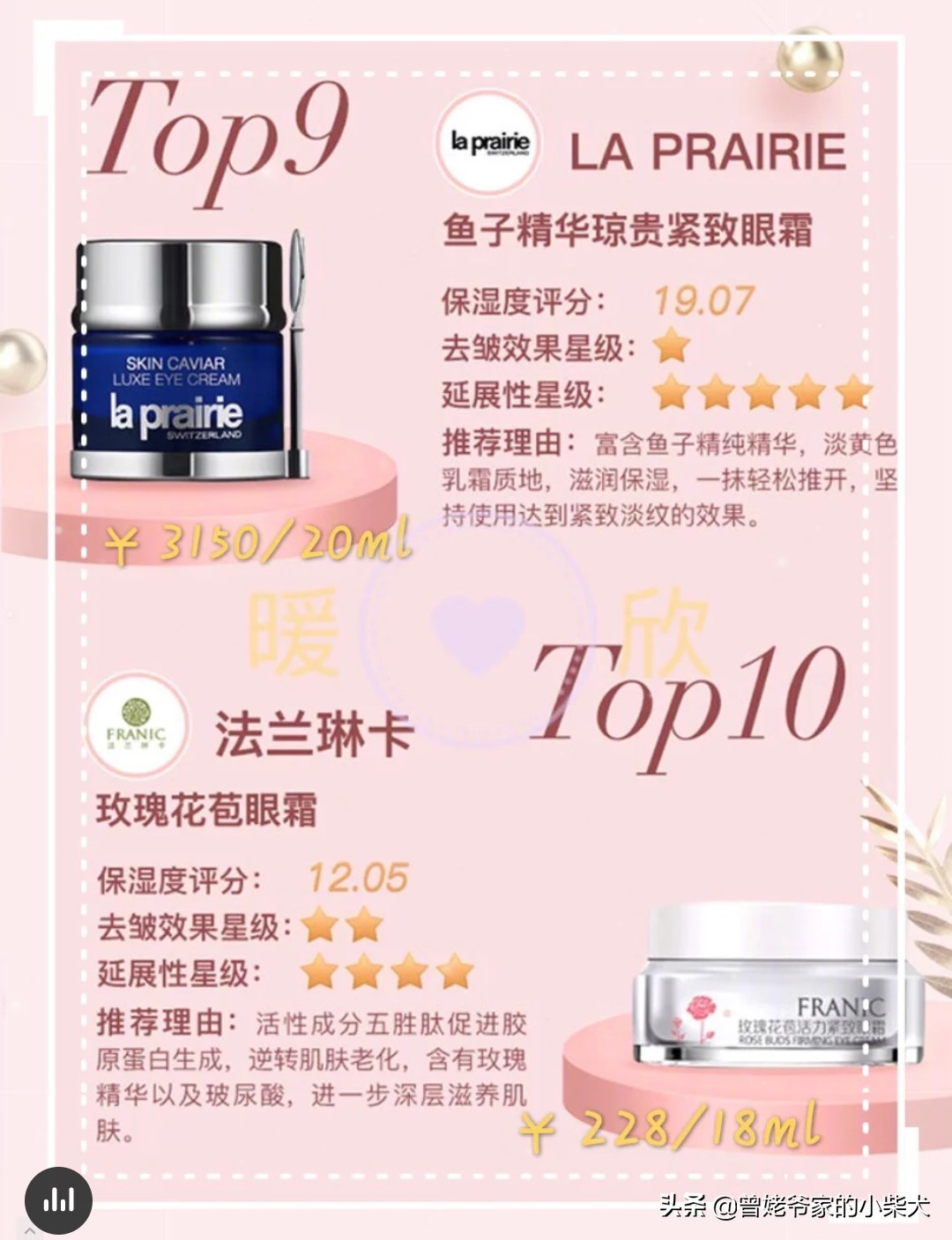 beauty小姐2眼霜公信榜,公信榜眼霜排行