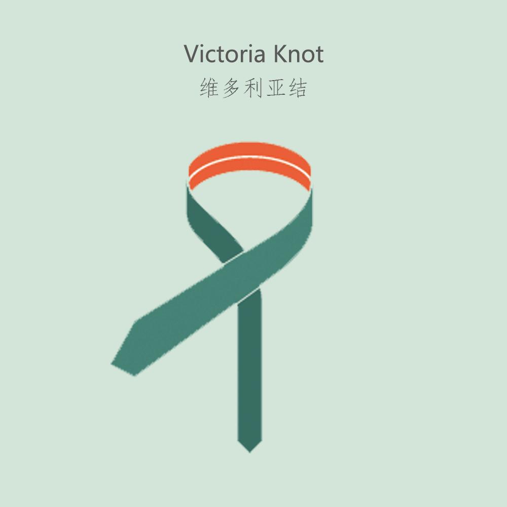 结婚男士如何打领带,如何给老公挑选领带