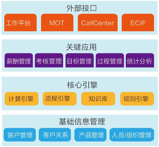 顶点软件股票长线持有,顶点软件股票2021年目标价