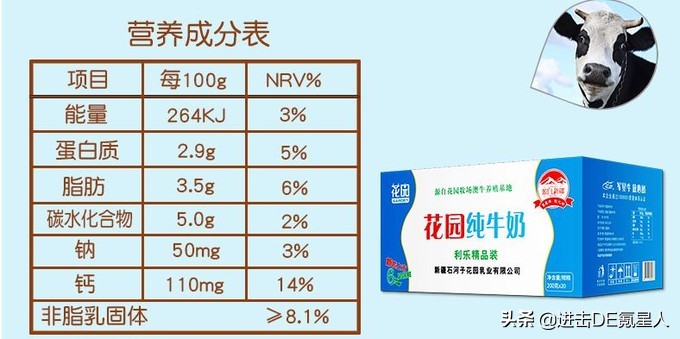 这10款小众纯牛奶,国货之光,我赌100包辣条,第一款你就没喝过