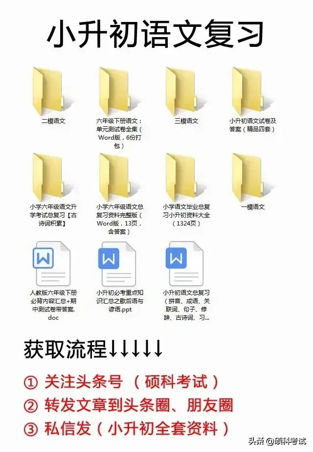 六年级语文小升初每年必考知识点,六年级语文必考小升初文言文