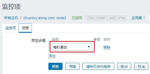 zabbix监控数据分析,zabbix企业监控实战