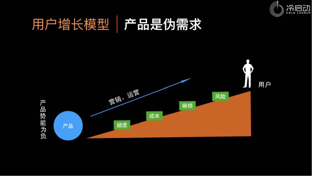 打造超级爆品,超级爆品打造秘诀