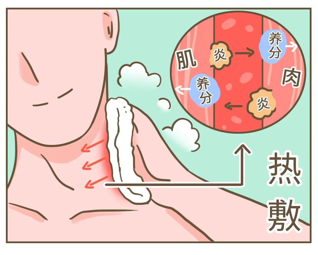 脖子老落枕怎么回事,落枕是身体的求救信号吗