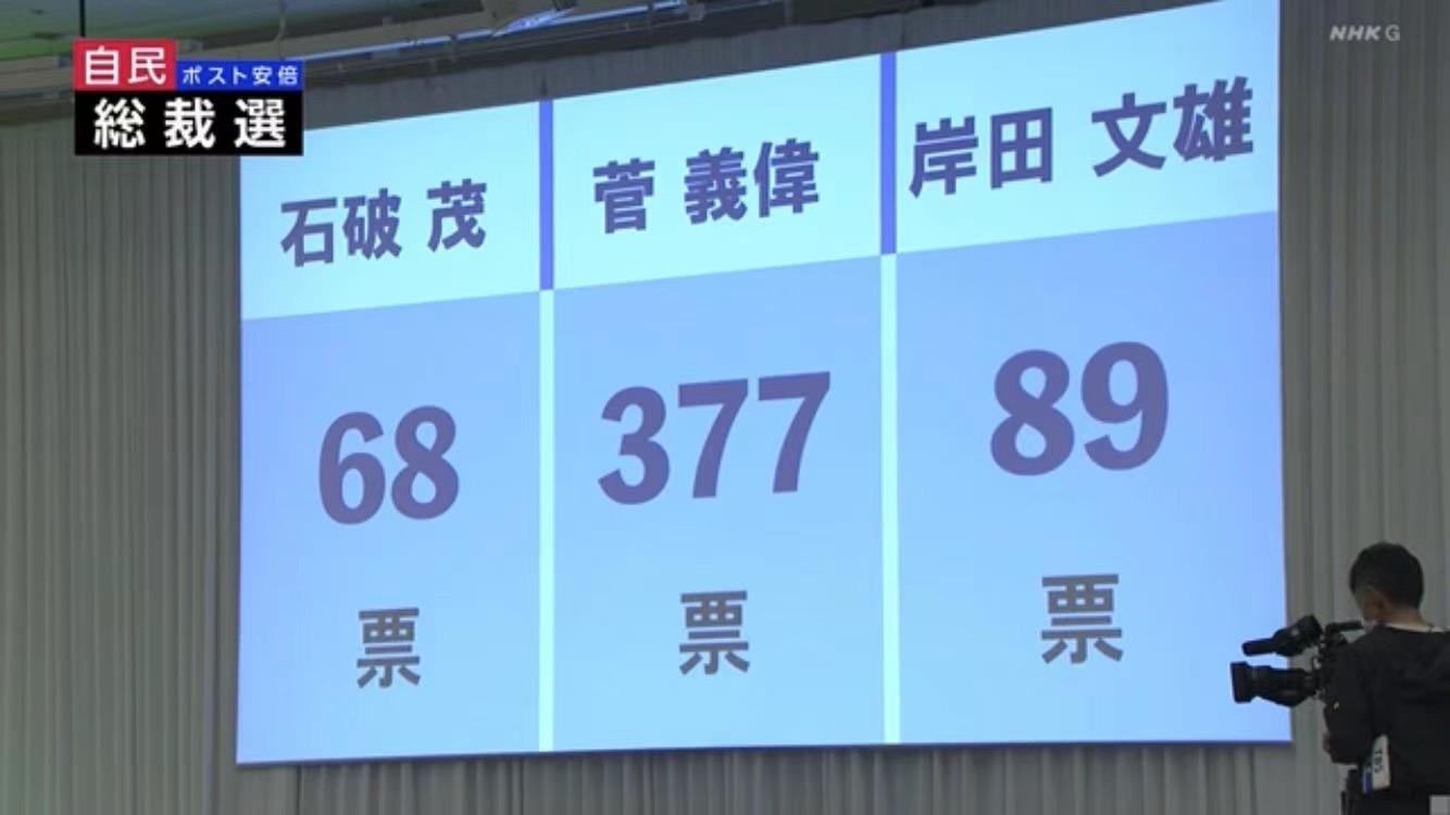 日本自民党总务会敲定总裁选举,日本自民党总裁敲定4位候选人