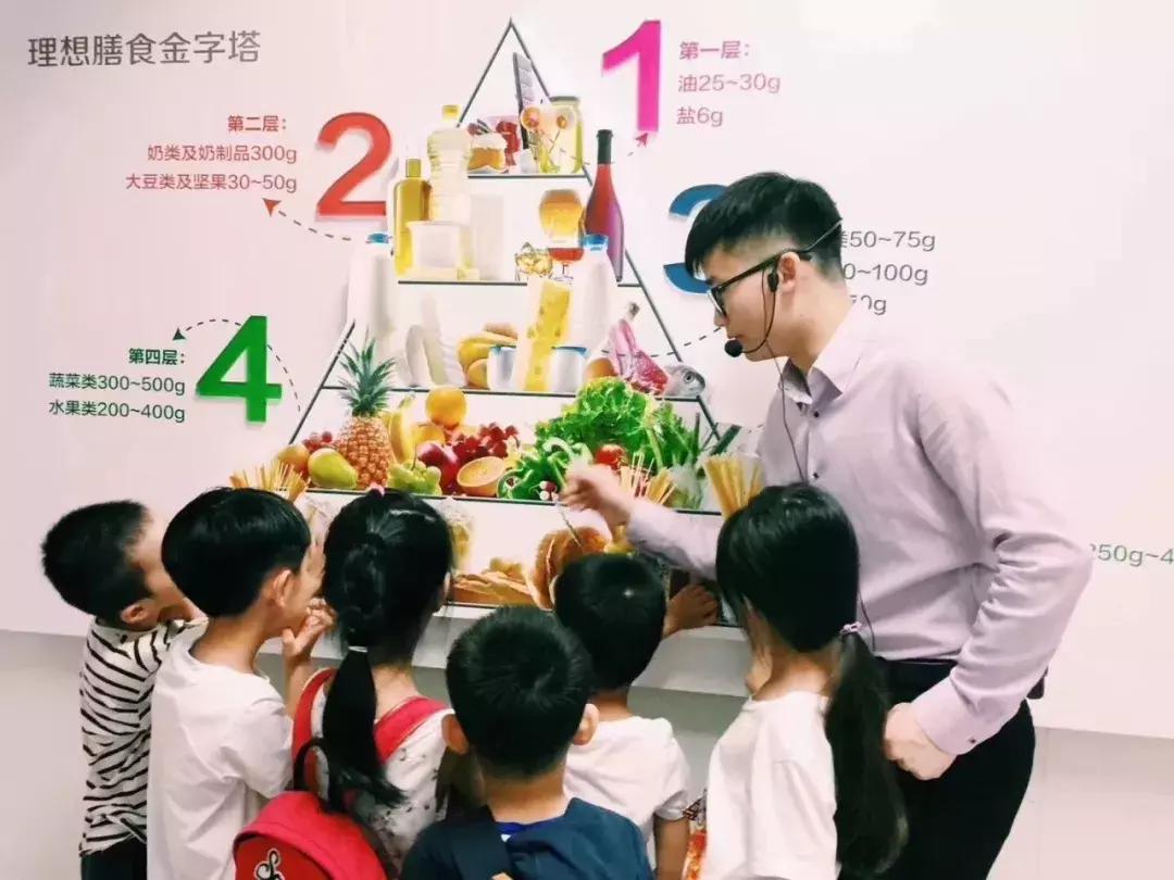 汤臣倍健透明工厂一日游,珠海汤臣倍健透明工厂视频