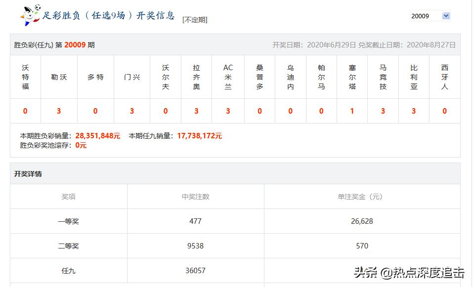 足彩任九14场胜负彩第21020分析,乘风破浪足彩推荐