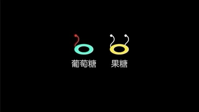 七种方法让你戒掉糖瘾,糖无处不在如何戒糖