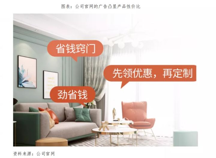 志邦家居如何选择,志邦家居包含哪些