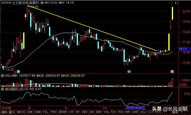 士兰微华微电子,士兰微上海微电子