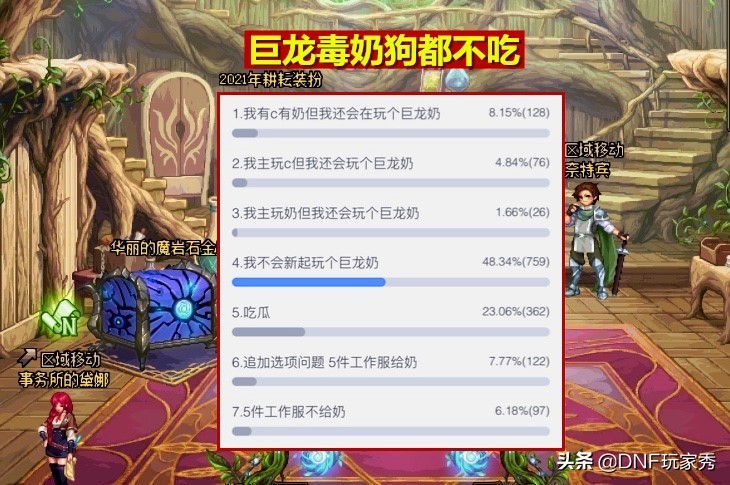 dnf巨龙奶的强度,dnf巨龙奶可以带buff吗