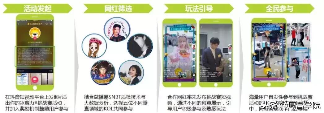 短视频抖音快手可以同步发吗,抖音和快手投放广告哪个效果好