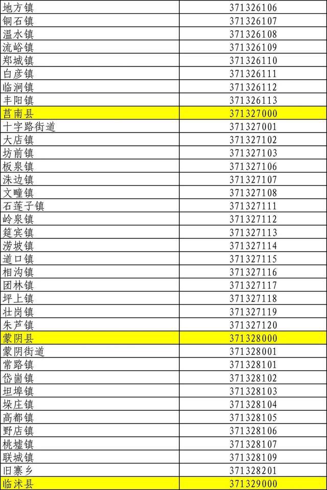 山东身份证号码前六位行政区划,山东身份证怎么划分区域