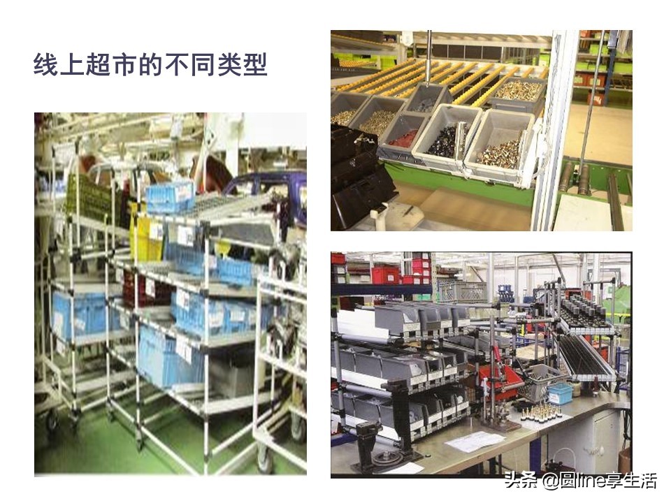 精益物流方式和转运工具