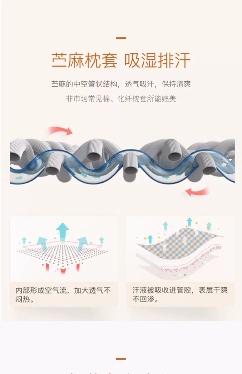 良良定型枕头效果怎么样,良良枕冬天可以用吗