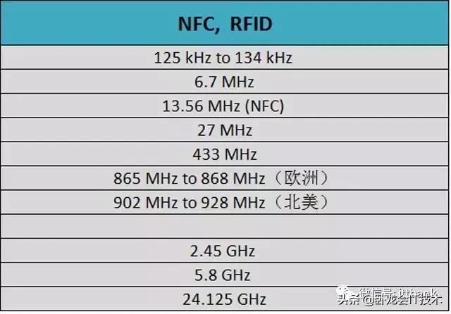好知识分享,好知识要分享哪些