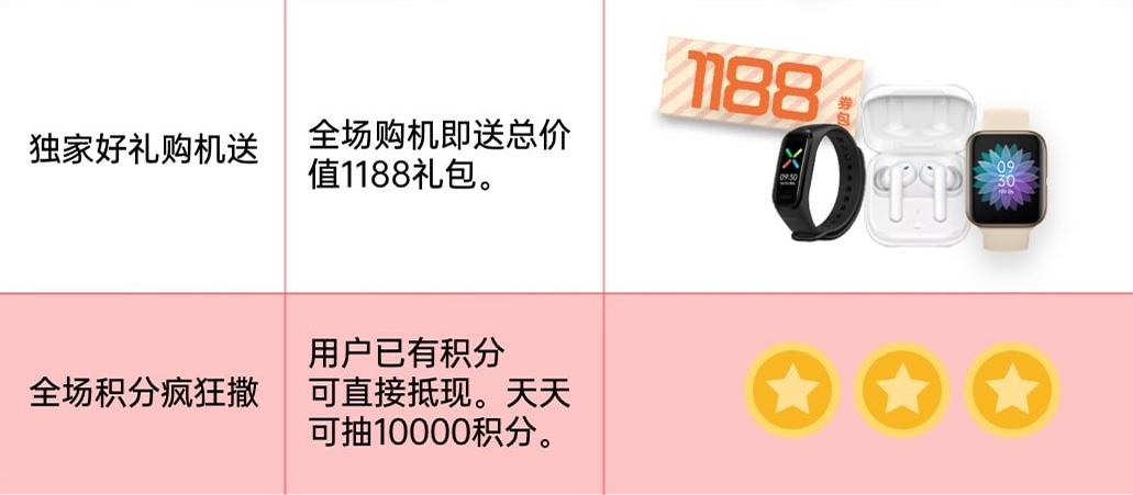 oppo一加合并realme什么时候合并,oppo一加realme合体