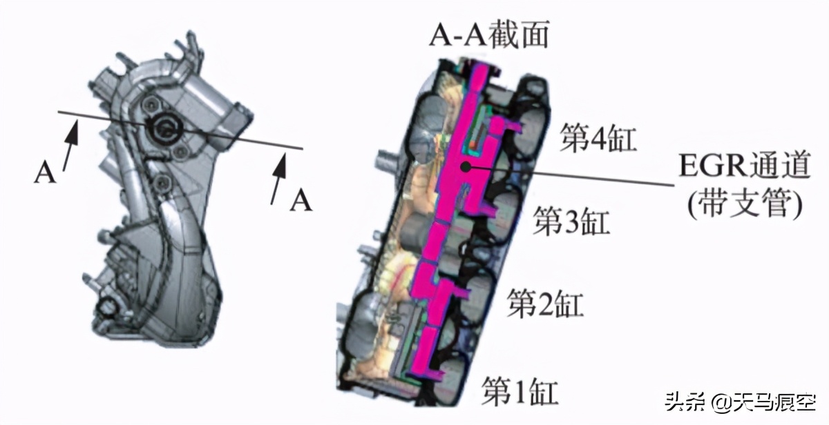 丰田雷凌1.5发动机技术,丰田卡罗拉双擎1.6发动机分解视频