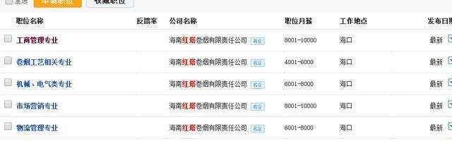 别死盯着公务员了，*草烟**局工资出炉，待遇超公务员考上就是铁饭碗