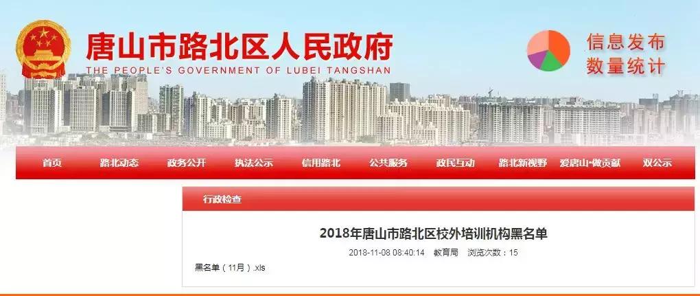 唐山关于暂停校外培训机构的通知,唐山校外培训机构