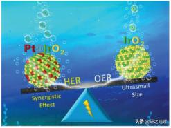 鍌寲鍛ㄦ姤,鍌寲蹇姤鏈熷垔