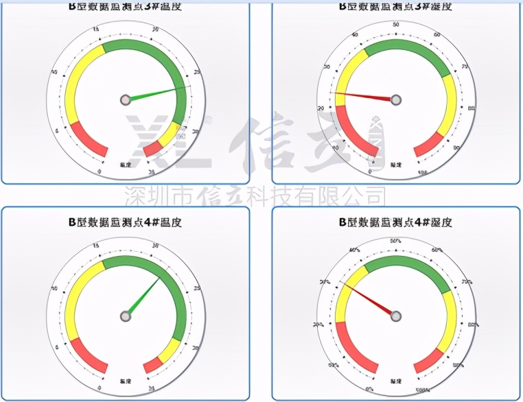 烟厂仓库管理标准实图,烟厂仓库管理