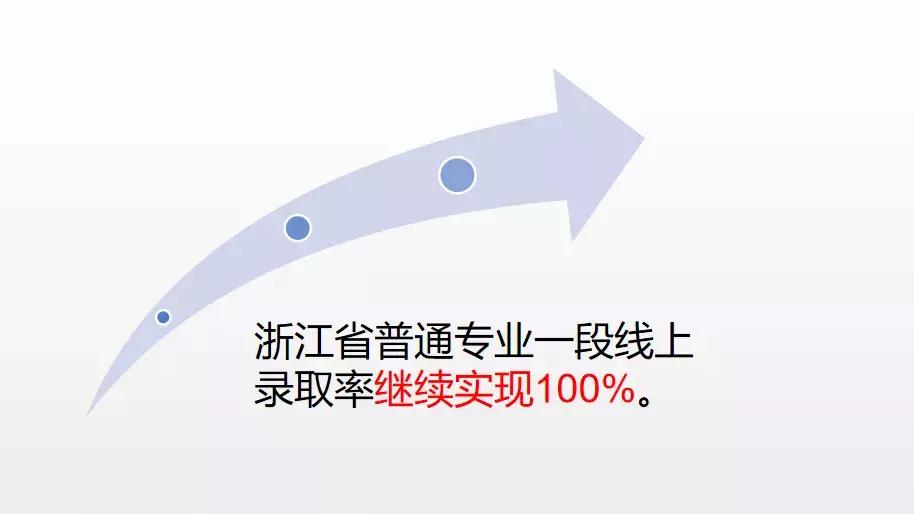 看！2019中国计量大学招生速览奉上