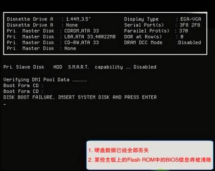 计算机病毒的传播途径,计算机病毒发作时的具体症状