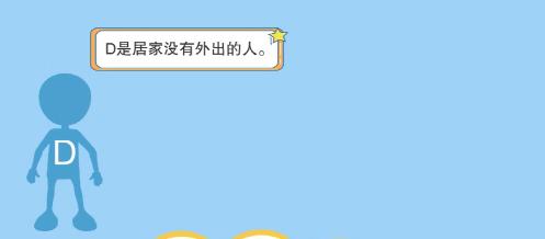 我们还要在家“呆”多久?究竟什么时候可以出笼?