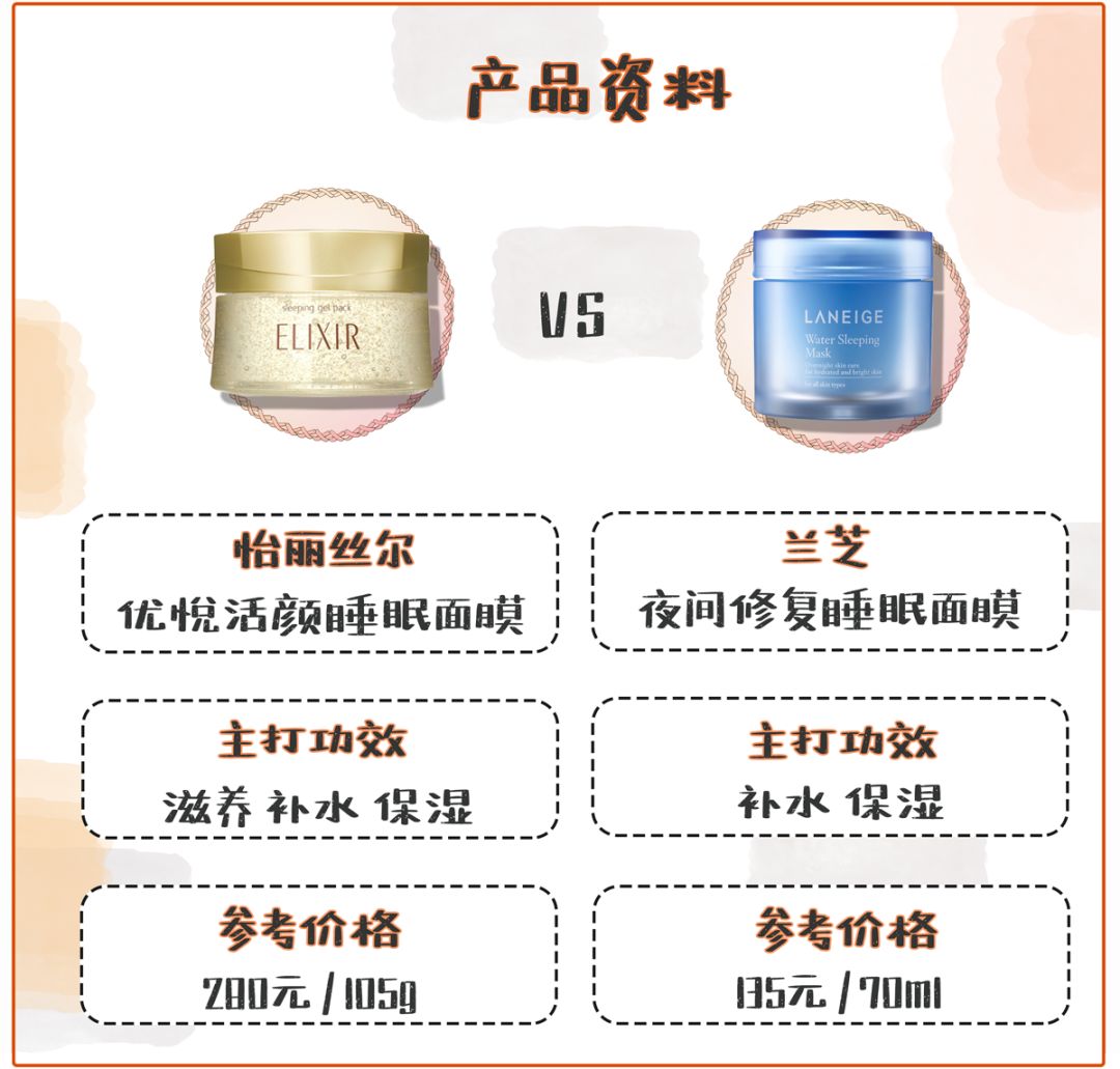 面膜真的越贵越好吗,面膜真的越贵越好