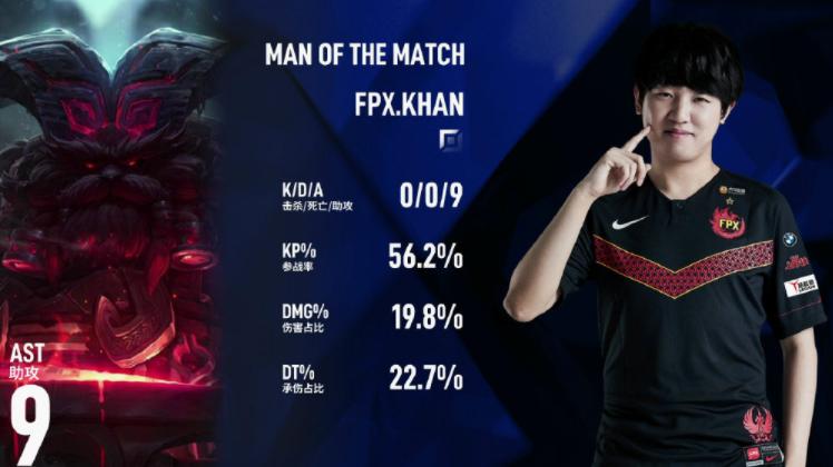 lpl季后赛fpx胜edg决胜局米勒,lpl季后赛fpxvsedg第五场米勒