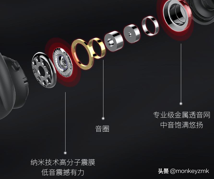 吃鸡快人一步:维迪声ES12挂脖式蓝牙游戏耳机体验评测