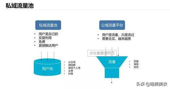 美容院如何招募代理商,美业美容招商加盟