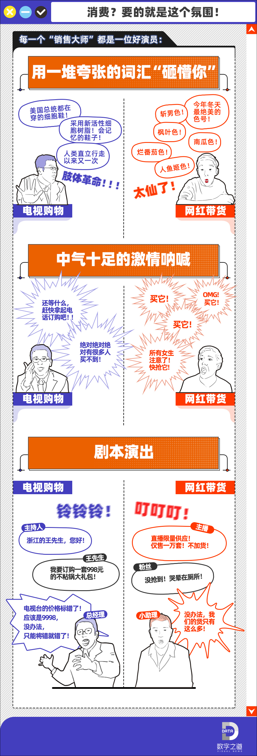 5种套路3大利器网红收割*案惨**就在你身边