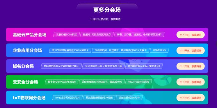 阿里云双11,阿里云补贴金多少钱