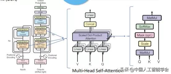 CAAIAIDL第八期演讲实录丨洪宇：信息抽取的常识与前沿