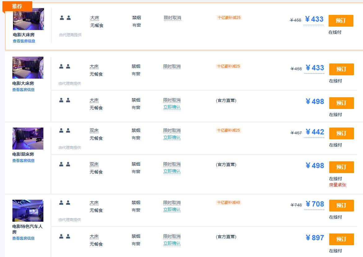 影院式酒店未来发展趋势,影院式酒店盈利吗