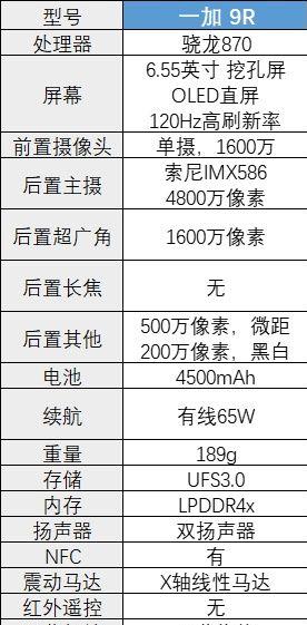 如何选购手机有哪些方面值得注意,刚用苹果手机需要注意什么