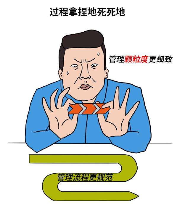 这些年,让客户泪流满面的ERP…