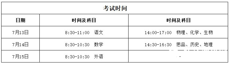 四川达州初升高体考有哪几项,中考考什么科目四川达州