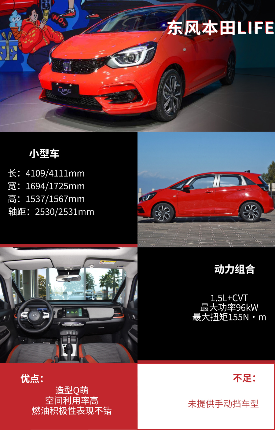 本田life2023款心动版落地价,2023款本田life值不值得买